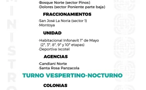 Agenda del suministro de agua potable para este jueves 