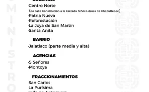 Agenda del suministro de agua potable para este viernes