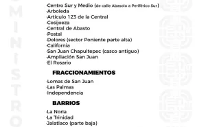 Agenda del suministro de agua potable para este lunes 