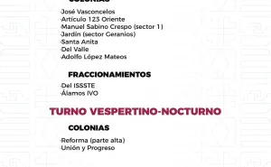 Agenda del suministro de agua potable para este martes 