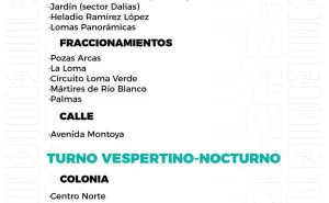 Agenda del suministro de agua potable para este miércoles 