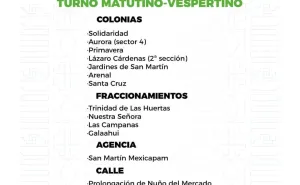 Agenda del suministro de agua potable para este sábado 