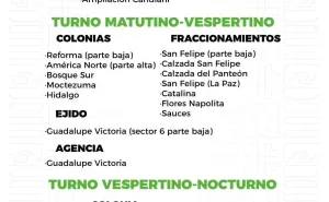 Agenda del suministro de agua potable para este sábado 