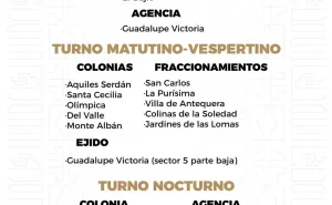 Agenda del suministro de agua potable para este lunes 