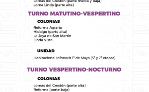 Agenda del suministro de agua potable para este jueves 