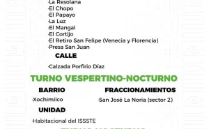 Agenda del suministro de agua potable para este sábado 