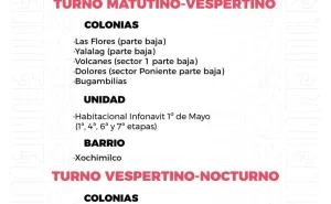 Agenda del suministro de agua potable para este domingo 