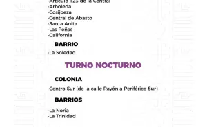 Agenda del suministro de agua potable para este jueves 