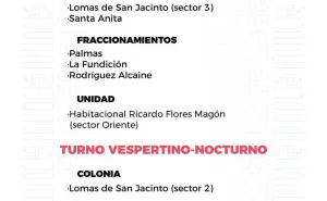 Agenda del suministro de agua potable para este domingo 