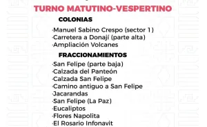 Agenda del suministro de agua potable para este sábado 