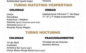Agenda del suministro de agua potable para este domingo 