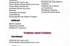 Agenda del suministro de agua potable para este lunes 