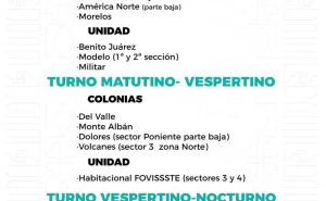 Agenda del suministro de agua potable para este martes 