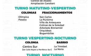 Agenda del suministro de agua potable para este martes 