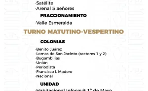 Agenda del suministro de agua potable para este domingo 