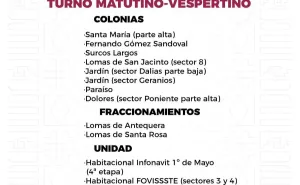 Agenda del suministro de agua potable para este lunes 