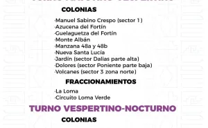 Agenda del suministro de agua potable para este miércoles 