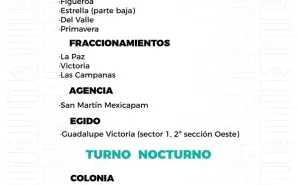 Agenda del suministro de agua potable para este martes 