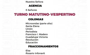 Agenda del suministro de agua potable para este lunes 