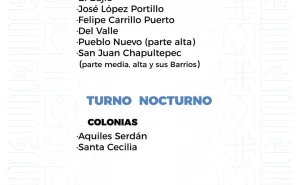 Agenda del suministro de agua potable para este jueves