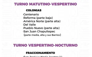 Agenda del suministro de agua potable para este miércoles 