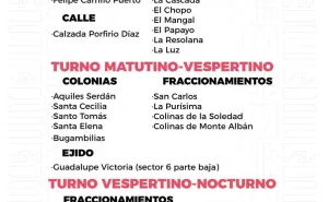 Agenda del suministro de agua potable para este sábado 