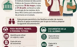 Conoce las fechas de entrega de la tarjeta "Rita Cetina" para primarias en Oaxaca