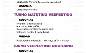 Agenda del suministro de agua potable para este miércoles 