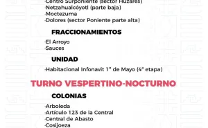 Agenda del suministro de agua potable para este sábado 