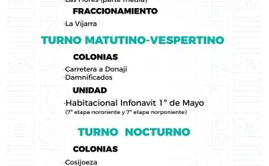 Agenda del suministro de agua potable para este martes 