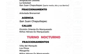 Agenda del suministro de agua potable para este sábado 