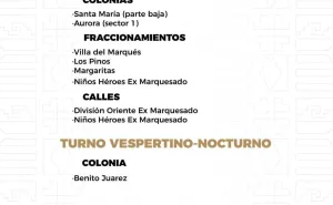 Agenda del suministro de agua potable para este domingo 