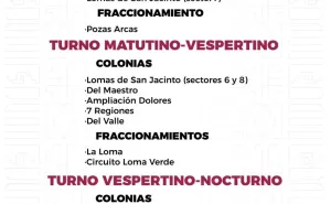 Agenda del suministro de agua potable para este lunes 