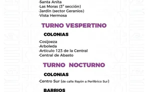 Agenda del suministro de agua potable para este miércoles 