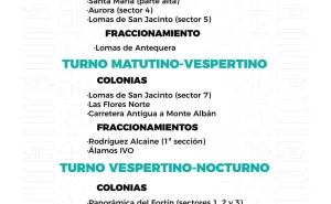 Agenda del suministro de agua potable para este martes 