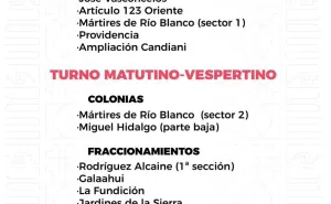 Agenda del suministro de agua potable para este sábado 