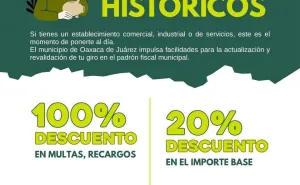 Oaxaca de Juárez impulsa incentivos fiscales para la regularización de contribuciones y trámites municipales