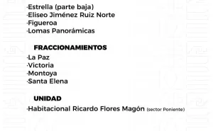 Agenda del suministro de agua potable para este lunes 