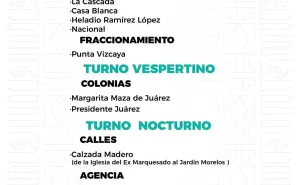 Agenda del suministro de agua potable para este martes 