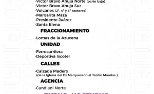 Agenda del suministro de agua potable para este miércoles 