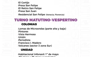 Agenda del suministro de agua potable para este miércoles 