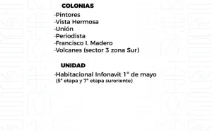 Agenda del suministro de agua potable para este jueves 