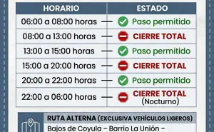 Tome previsiones! Anuncian cierres totales y parciales en la carretera Pochutla–Huatulco