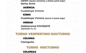 Agenda del suministro de agua potable para este domingo 