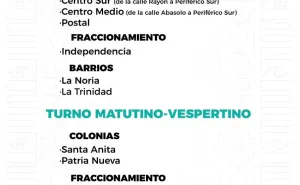 Agenda del suministro de agua potable para este martes 