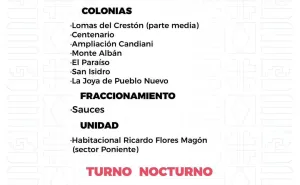 Agenda del suministro de agua potable para este sábado 