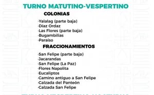 Agenda del suministro de agua potable para este martes 