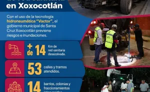 Desazolva Xoxocotlán más de 14 kilómetros de drenaje