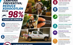 ¡La prevención da resultados!