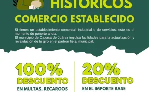 Oaxaca de Juárez mantiene incentivos para facilitar la regularización de contribuciones municipales